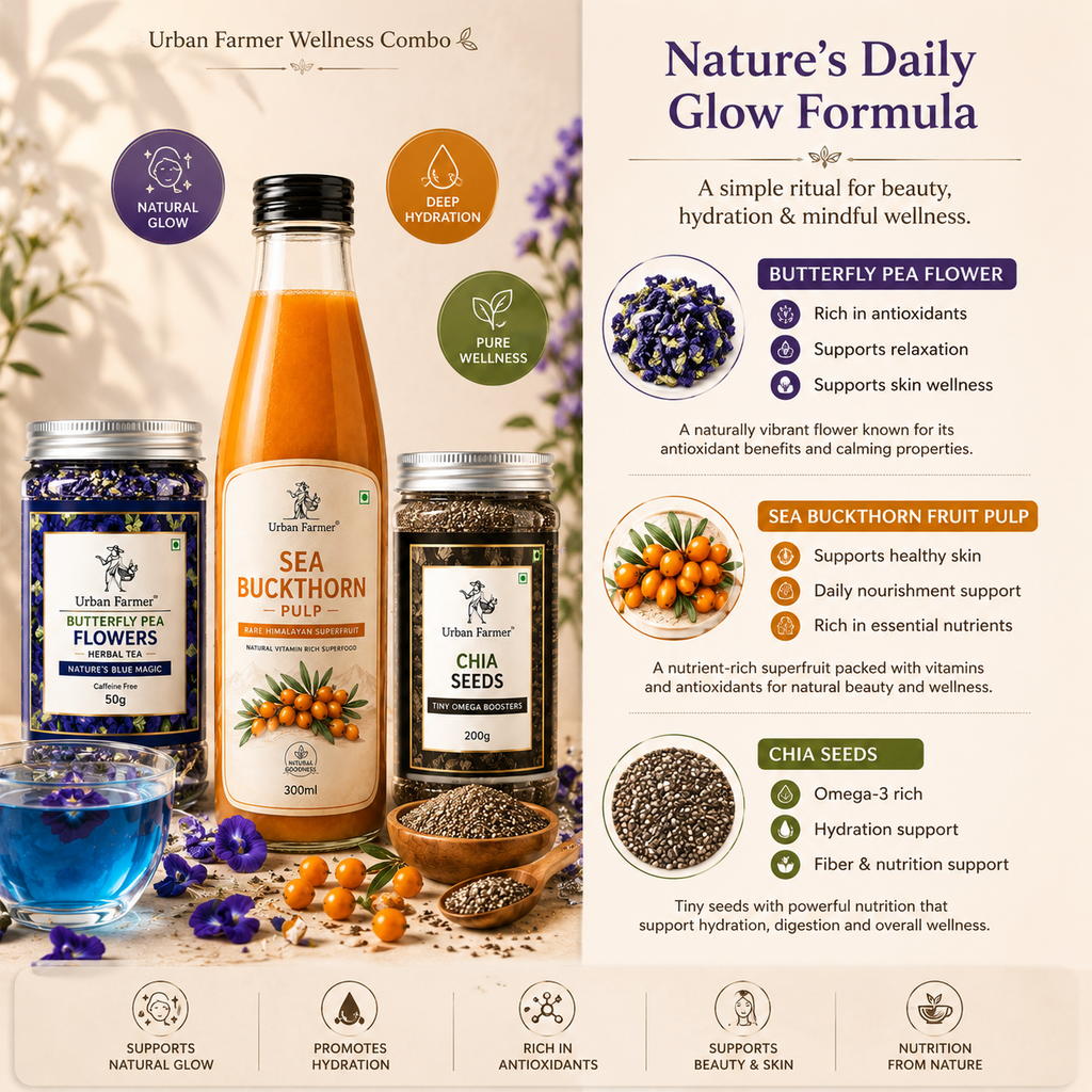 Glow & Beauty Ritual | Butterfly Pea, Sea Buckthorn & Chia Seeds Bundle