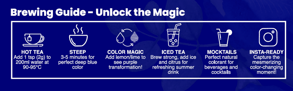 Butterfly Pea Flower Herbal Tea