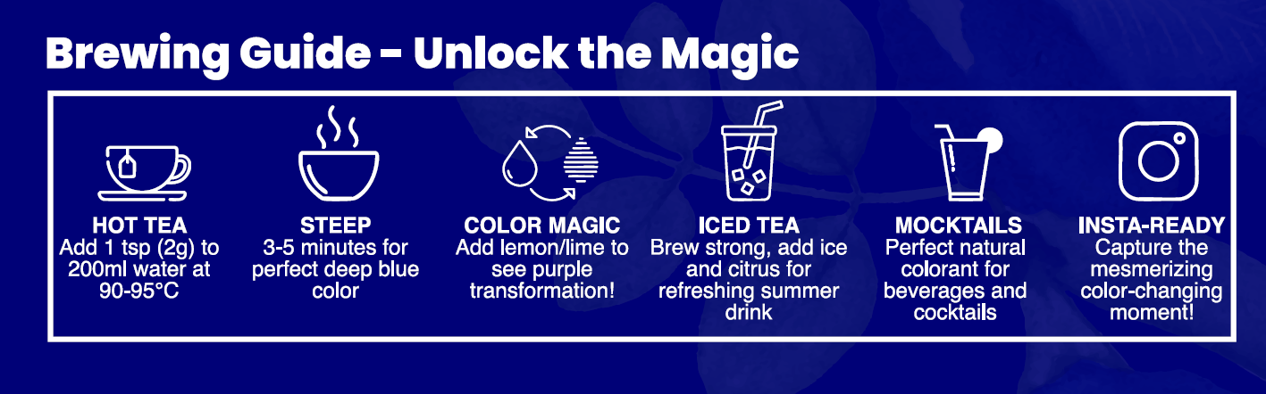 Butterfly Pea Flower Herbal Tea