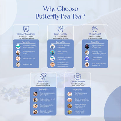 Butterfly Pea Flower Herbal Tea