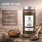 Chia Seeds